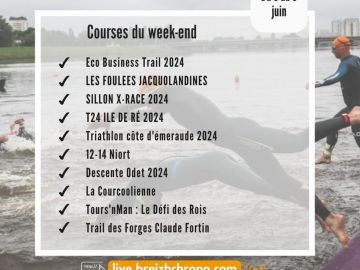 Les événements s'enchaînent ! Retrouvez nos équipes ce week-end sur nos différentes épreuves :

- Eco Business Trail 
- Les Foulées Jacquolandines
- Sillon...
