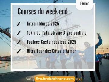 Pour clôturer ce mois de Février, retrouvez nos équipes sur 4 courses : 

° Intrail-Muros à Saint-Malo 🌊
° 10km de l'athlétisme Aigrefeuillais organisé par...